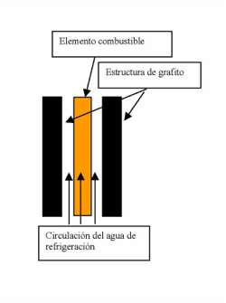 tabla 1.jpg (7937 bytes)